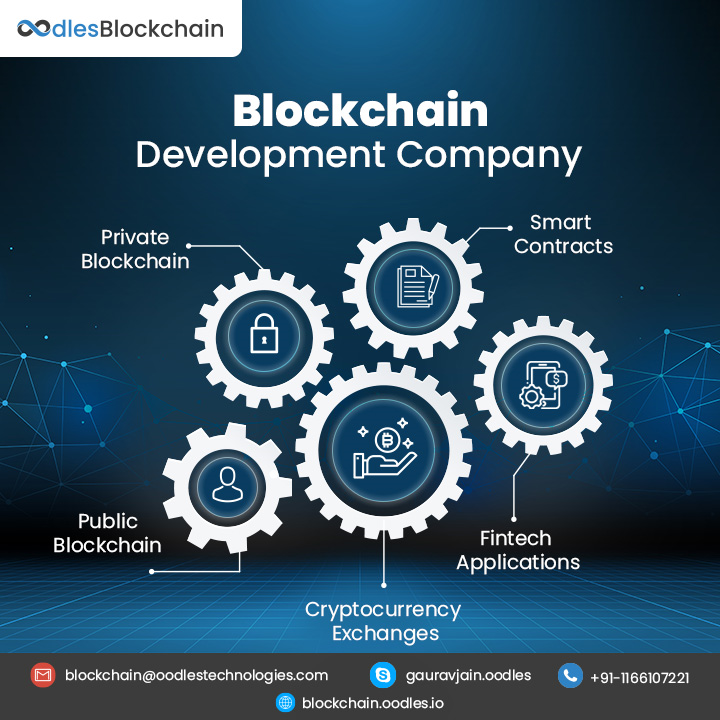 Blockchain App Development Company 